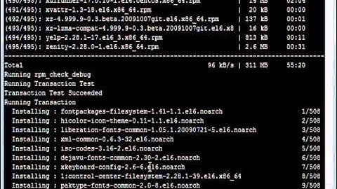 054 001  Install GNOME Desktop from Centos minimal
