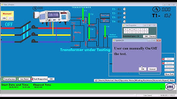 Temperature Rise Test SCADA based system