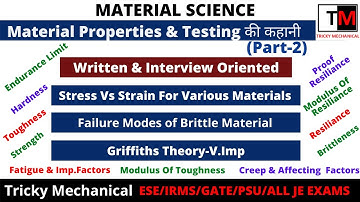 Material Properties & Testing Part-2|Griffith