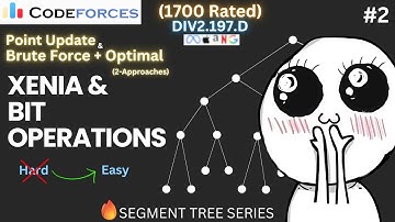 L-2. Xenia and Bit Operations | Segment Tree Series | Codeforces(1700 Rated) | OR-XOR