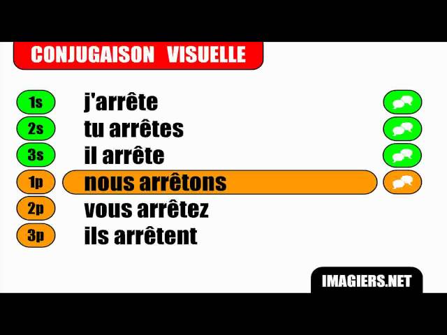 🆚What is the difference between cesser and arreter ? cesser vs  arreter ?