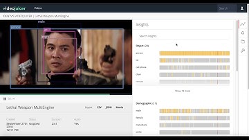 IDenTV Video Juicer Platform AI & Computer Vision for Monetization