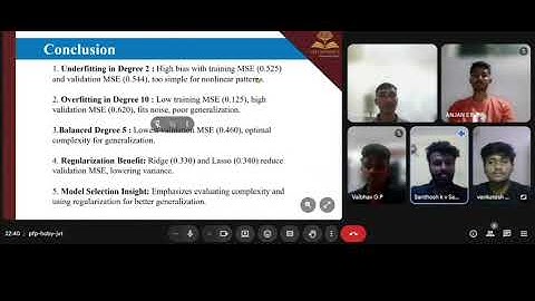 Assignment 1 Overfitting and Underfitting in Polynomial Regression