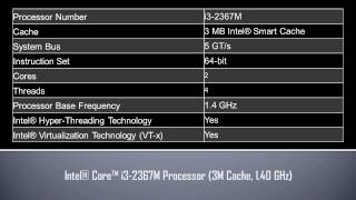 Intel® Core™ i3 2367M Processor