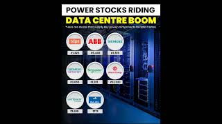 Data Centre Theme Stocks in India 🔥 #youtubeshorts