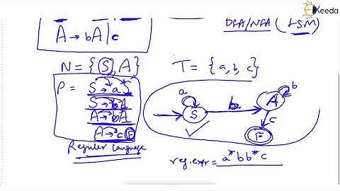 Regular Grammar Part 2 | Introduction to Grammars |Theory Of Computation | GATE CSE