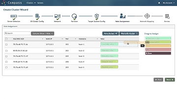 Deploy OPNFV with Compass