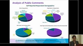 ECS OpenCon: Dina Paltoo, National Institutes of Health