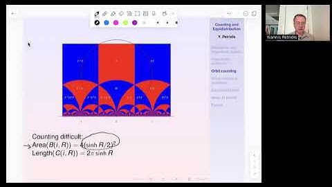 Yiannis Petridis: Counting and equidistribution (NTWS 207)