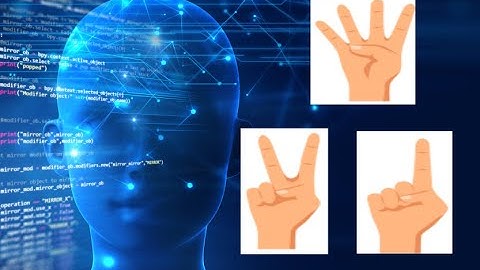 Demo Project Finger Counting Using Hand Tracking And Open-cv With Python