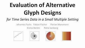 CHI 2013 Video Preview