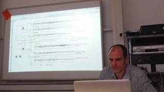Interactive Music Notation and Representation Workshop @NIME2014 #8
