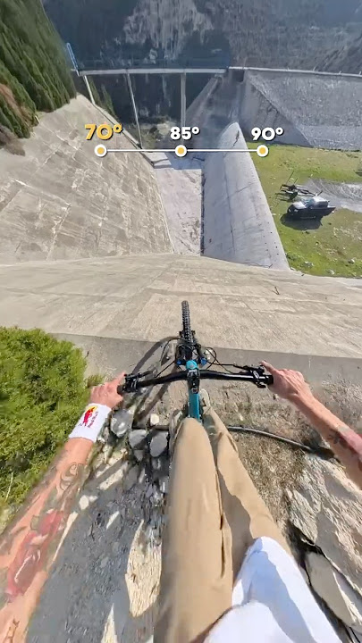 Finding The Right Angle 📐