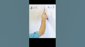 Evaluating an Expression with Variables