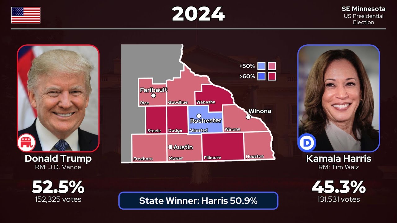 US Presidential Election in Southeast Minnesota 1948 - 2024 - YouTube