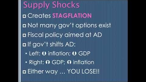 Macro Unit 4, Day 1 - Fiscal Policy
