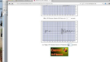 Virtual EarthQuake Demon