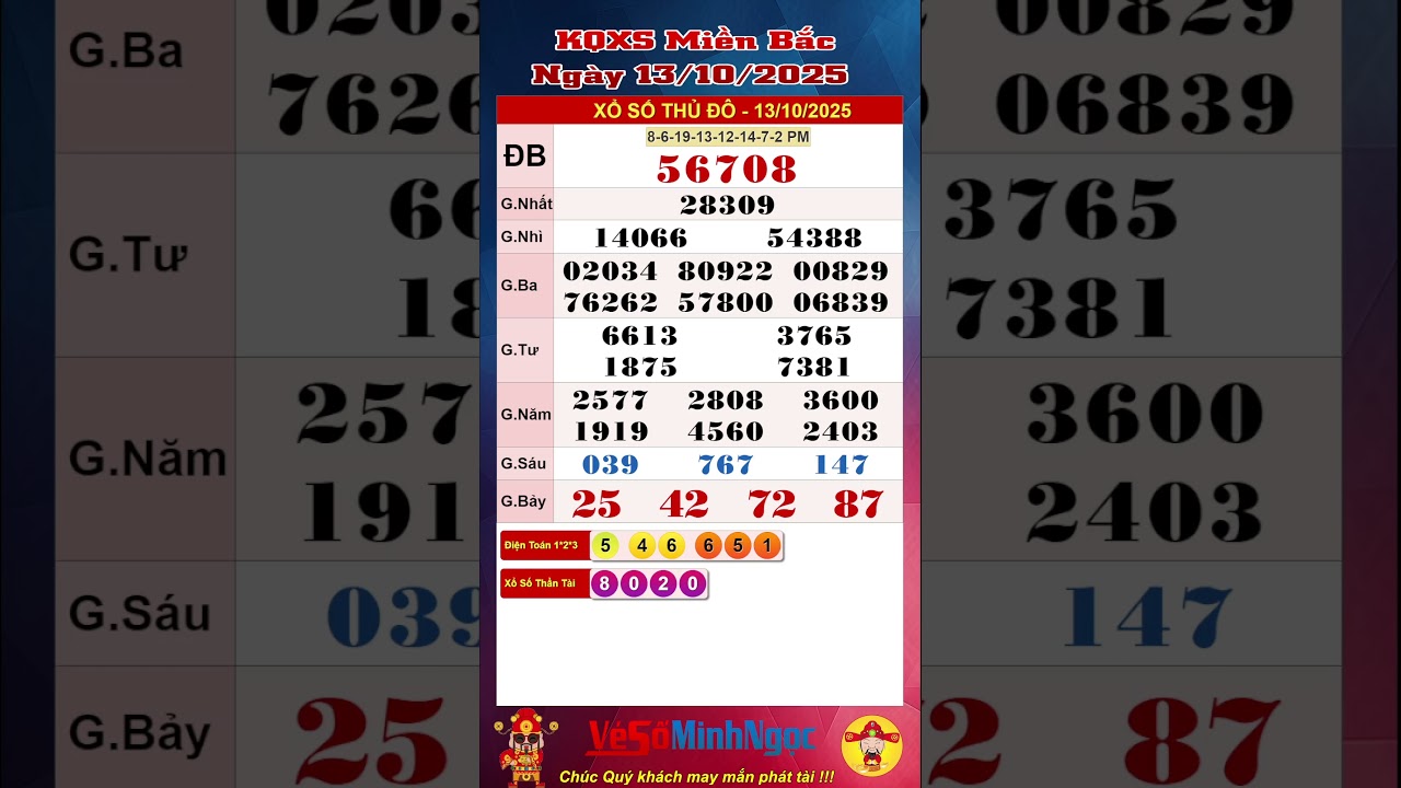 Xổ Số Miền Bắc, XSMB ngày 13/10/2025, Trực Tiếp KQXS , Xổ Số Hà Nội , KQXS Miền Bắc