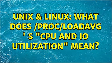 Unix & Linux: What does /proc/loadavg 