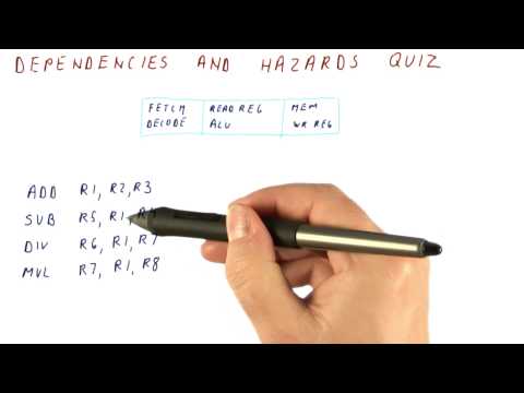 Dependencies and Hazards