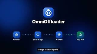 OmniOffloader Full Walkthrough: Offload WordPress Media to S3, Cloudflare R2 & CDN (Free Plugin)