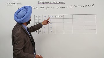 CBSE CLASS 11 MATH - MATHEMATICAL REASONING -  Construction of Truth Table