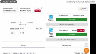 Binary touch no touch #strategy Trade win