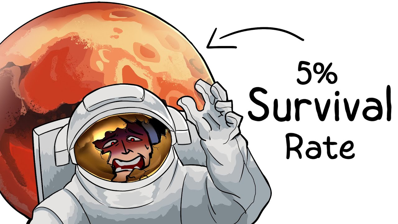 Why it Sucks To Be Born On Mars