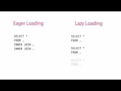 The Complete ASP.NET MVC 5 Course096-Glimpse.mp4