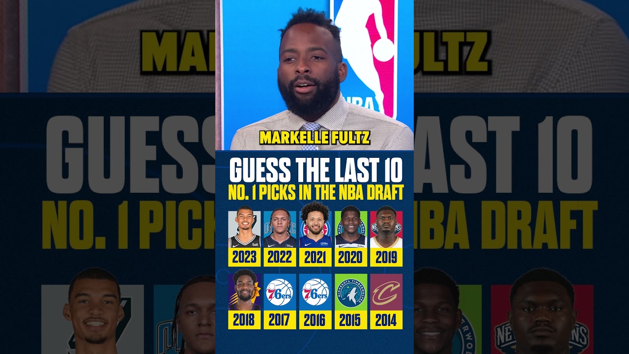 Who goes No. 1 in the 2024 NBA Draft? #shorts #nba #nbadraft