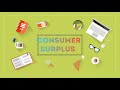 CONSUMER SURPLUS