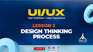 DESIGN THINKING PROCESS (UI/UX) LESSON 2