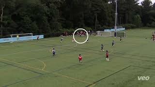 Sebastian Gardner--Future 500 ID Camp Boston