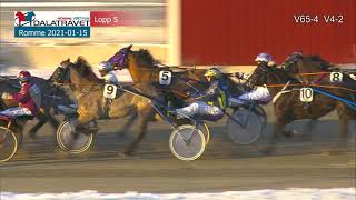 Vidéo de la course PMU PRIX COURSE 5