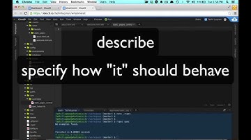 Your first Rspec Tests