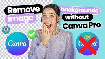 Remove Backgrounds for Free (Even Without Canva Pro!)