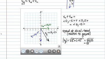 Velocity Vectors Word Problem