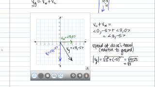 Velocity Vectors Word Problem Profile