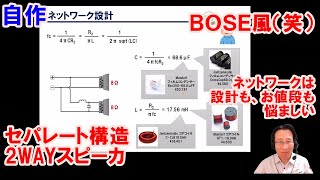 BOSE 501X風 省スペース2ウェイスピーカーの製作（第5回：低域用スピーカーの設計、部品購入）