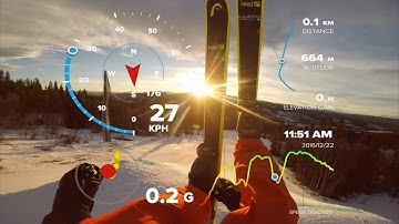 REAL TIME GPS Data on your GoPro footage! (Speed, G-force, Distance, Altitude and more)