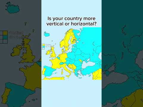 Is your country
