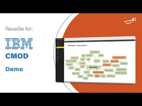 Reveille Extended Demo for IBM CMOD