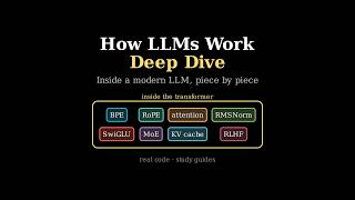 Byte-Pair Encoding | How LLMs Work: Deep Dive, Ep. 1 News