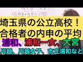 埼玉県の公立高校！合格者の内申の平均は、これだ！