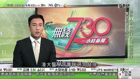 无线7:30 一小时新闻 TVB News｜英国财相撤回取消45%最高入息税率计划 重申无意就争议辞职｜中国自主设计建造钻油平台“海基一号”投产｜俄罗斯称技术上可修复北溪天然气管道｜20221003 - 天天要闻