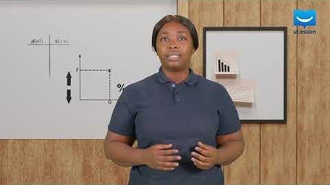 What are the types of Demand