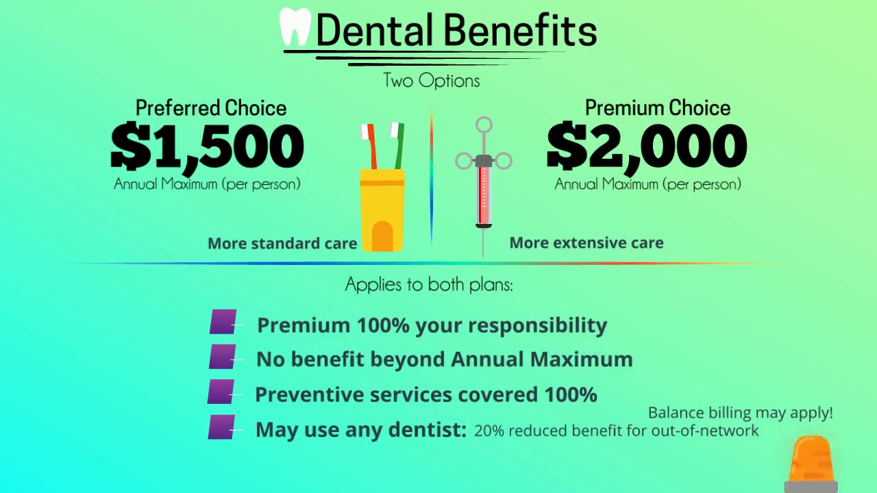 assignment of benefits for dental