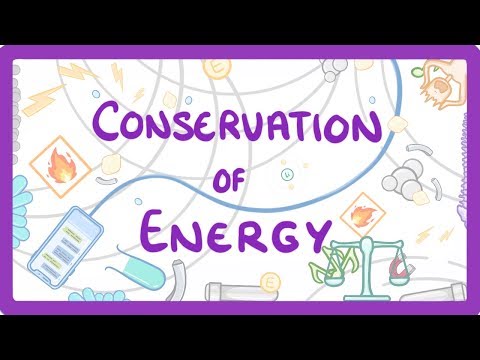 Wideo: Jaka jest różnica między zachowaniem energii a zasadą zachowania energii?