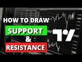 How to Draw Support &amp; Resistance for Profitable Trading || Beginners Guide Technical Analysis #btc