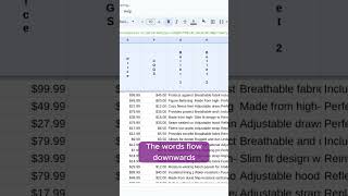 Data Viz Pro Tip: Align Text Vertically & At Angles for Impactful Google Sheets